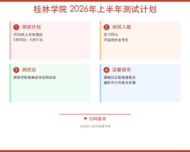 桂林学院2026年上半年国家普通话水平测试计划