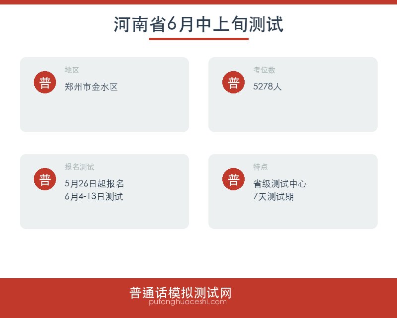 河南省语言文字培训测试中心2026年6月中上旬普通话水平测试计划