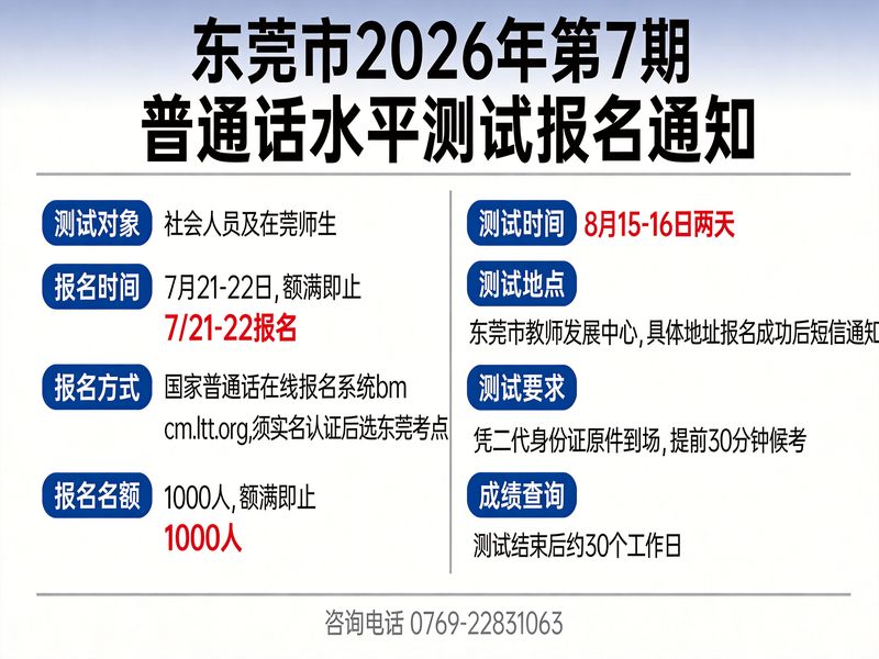 东莞2026年第7期普通话水平测试报名通知（7月21-22日报名，1000人，8月15-16日测试）
