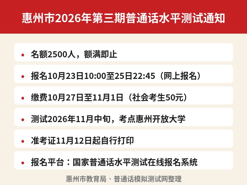 惠州市2026年第三期普通话水平测试通知（2500名额·10月23日报名·50元·11月中旬测试）